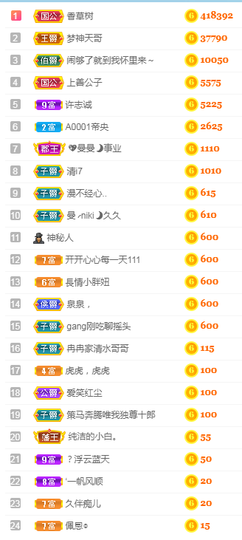 曼曼🌙暂停直播主播照片