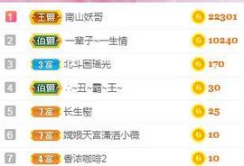 冰美感恩有你主播照片