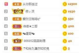 亲亲小虾主播照片