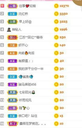 璐璐已换号播哈主播照片