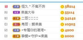 凑美没人爱主播照片