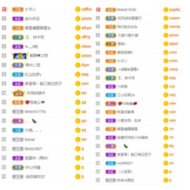 三三哟主播照片