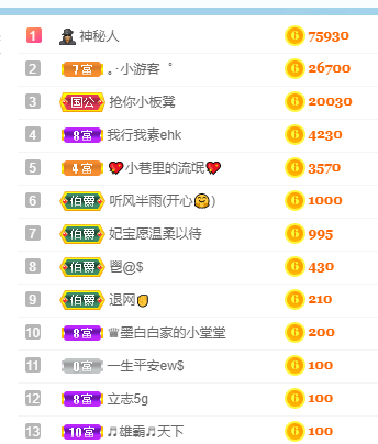 妃宝在等你的图片