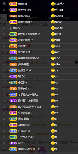 娜宝今晚休息主播照片