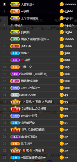 休....的图片