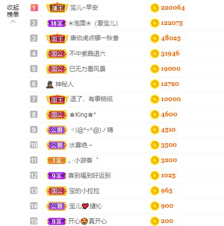 宝儿♚努力升级的图片