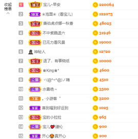 宝儿♚家里有事休息主播照片