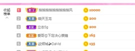 我抽抽抽抽抽没人爱主播照片