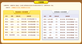 官方八卦君主播照片