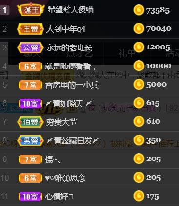 ‘暗香.╭❀的图片