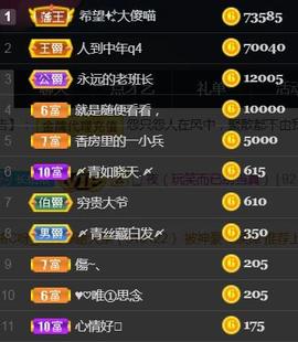 56845296不伤主播照片