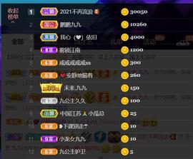 九公主99主播照片