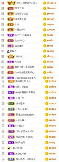 嘉瀚苏静好♬周日休息主播照片