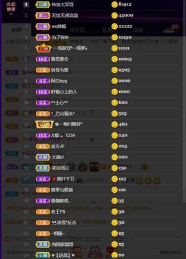 户外光头强模仿秀主播照片