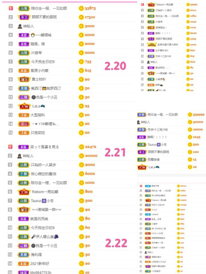 ♫带点烟嗓的顾顾的图片