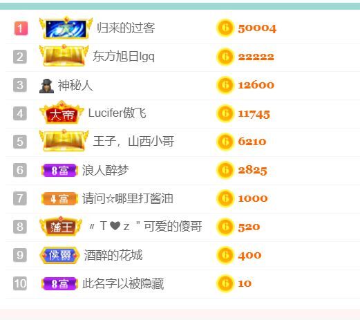 安琪同学的图片