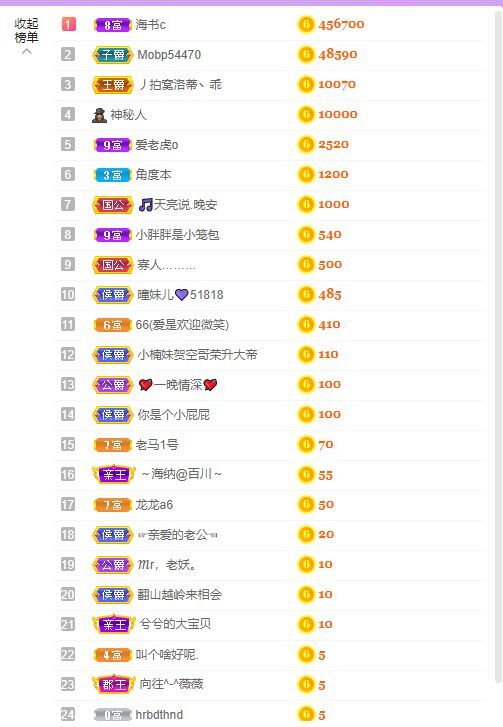 曈妹儿💜51818的图片