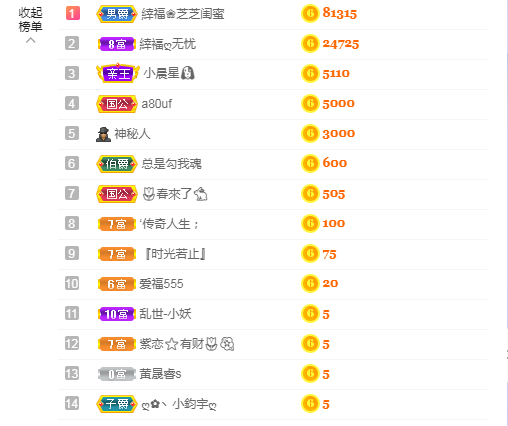 依芝の求心软的神！的图片
