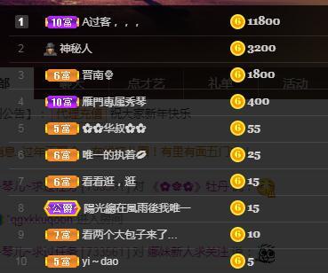🎶琴儿🎶幸福满满的图片