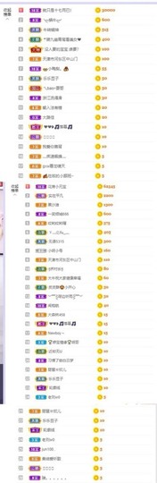 参会人数主播照片