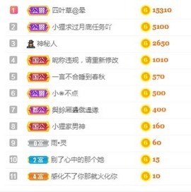 小狸吖～主播照片