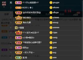 ☂客家甜心金牌代理☂主播照片