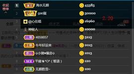 ☂客家甜心金牌代理☂主播照片