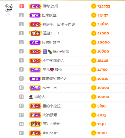 宝儿♚努力升级的图片