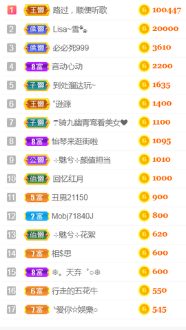 ╰❥℡冰雪每天40首主播照片