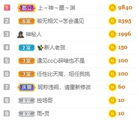 小海屯🐬李主播照片