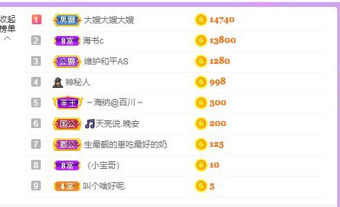 曈妹儿💜51818的图片