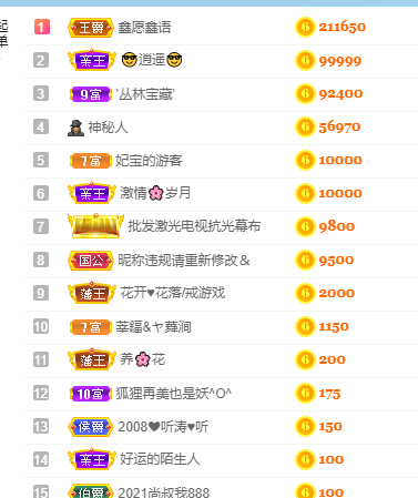 妃宝在等你的图片