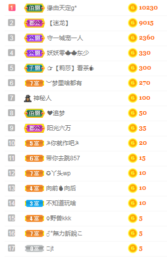 小明月病体晚点见的图片