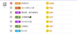 ❤❤梓萱纯粹唱歌主播照片