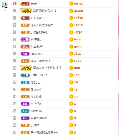 小蝶好运来👑～的图片