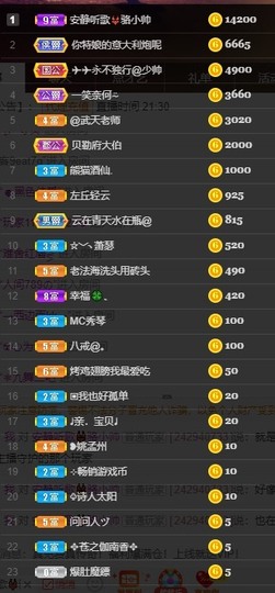 粤语🍀四月天主播照片