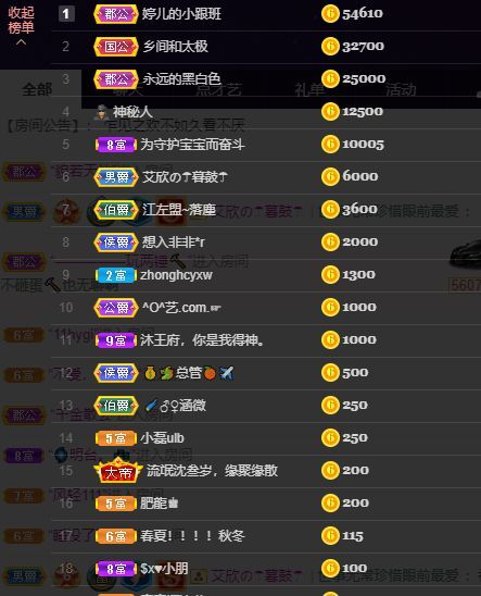 婷儿！五月加油的图片