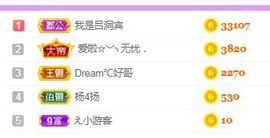 一路繁华，一场梦主播照片
