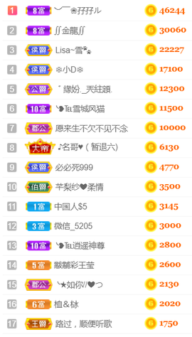 ╰❥℡冰雪每天40首主播照片