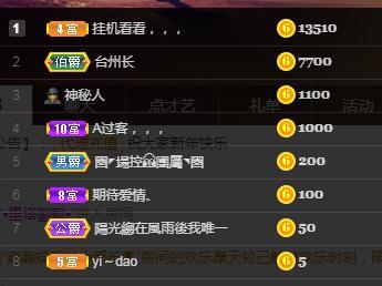 🎶琴儿🎶涅槃重生的图片
