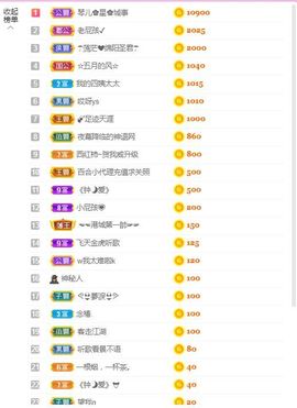 开心果冰儿主播照片