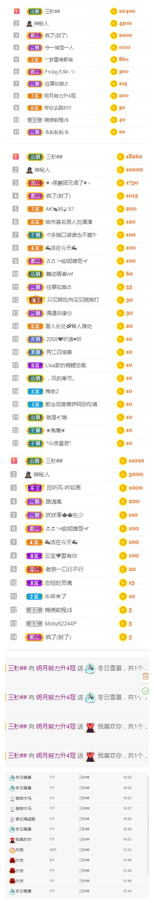 小明月病体晚点见的图片