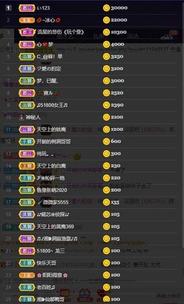 28888丶龙三主播照片