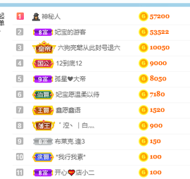 妃宝要饿死了主播照片