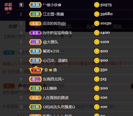 婷儿！五月加油的图片