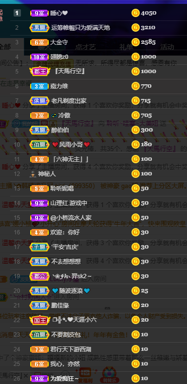 聆听~东北妞儿的图片