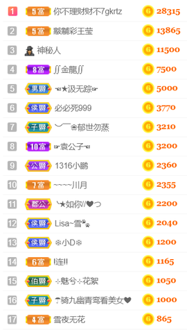 ╰❥℡冰雪每天40首主播照片
