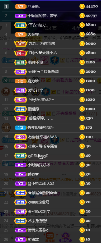 聆听~东北妞儿的图片