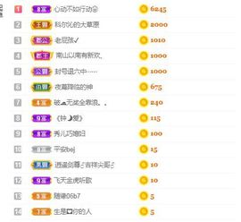 开心果冰儿主播照片