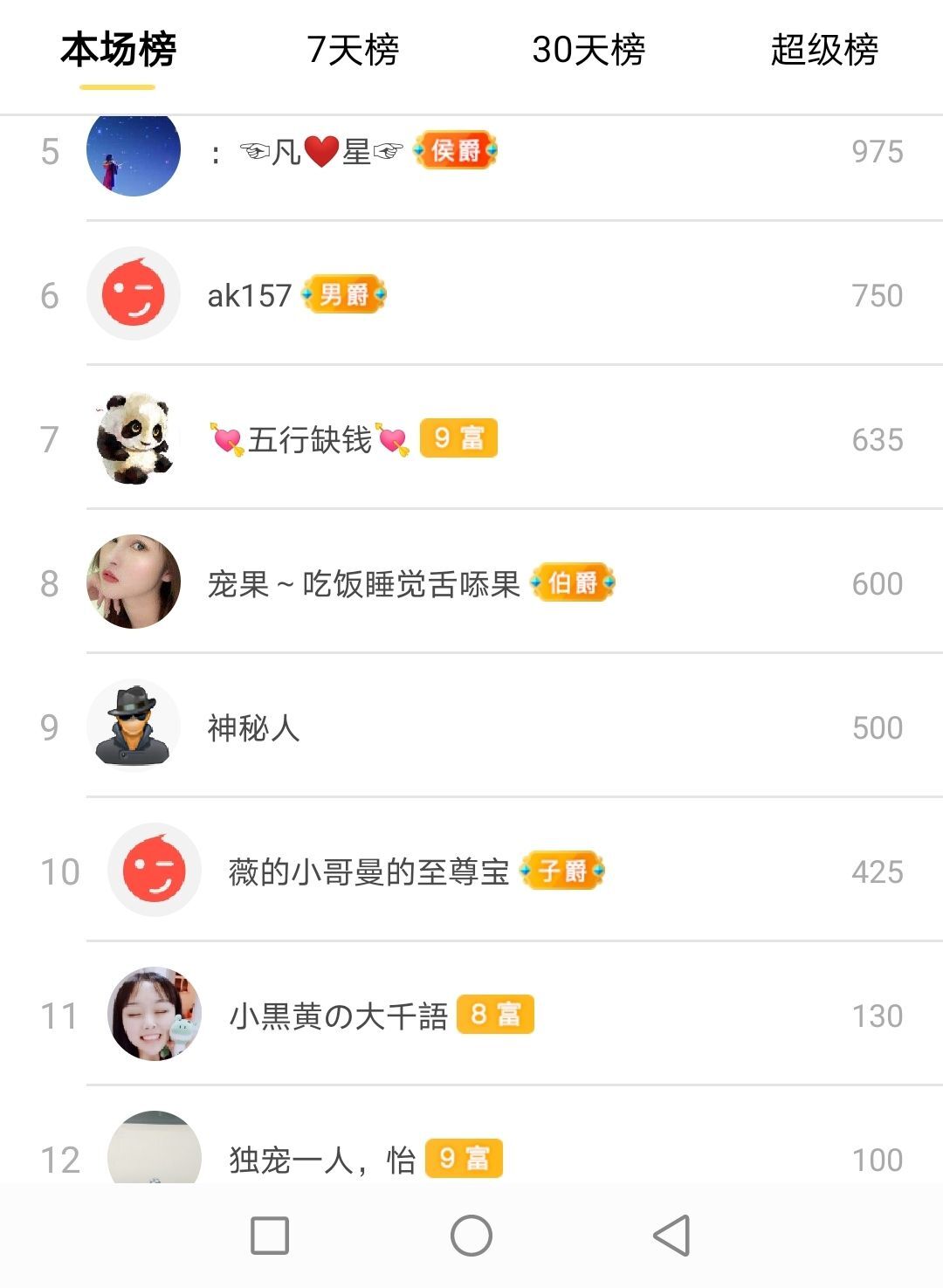 小黄黄黄黄黄.的图片